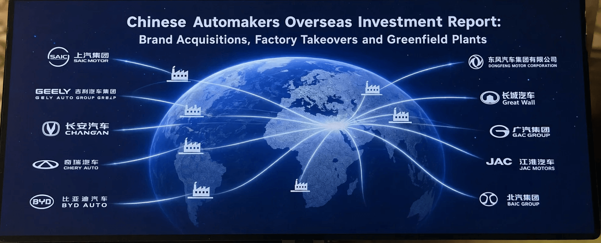 Chinese-brand vehicles on assembly lines with silhouettes of global landmarks in the background, representing worldwide manufacturing expansion